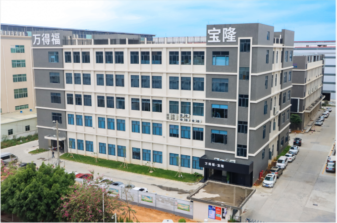 Guangzhou Wonderfu Automotive Equipment Co., Ltd Hồ sơ công ty